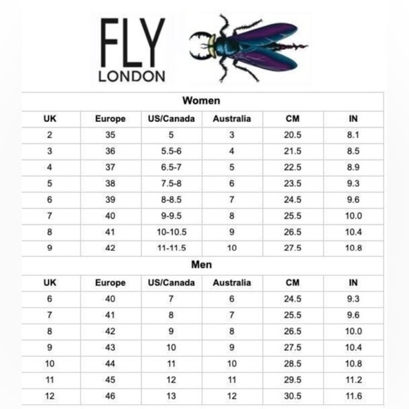 Fly London Yada Green Suede Wedge Boots Size 39 8-8.5 US Lace back Mid Calf - Picture 10 of 10